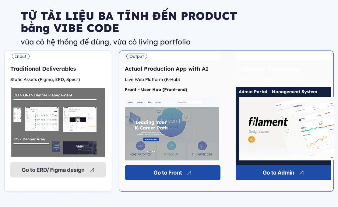 Khi Korean BA tự build product với AI