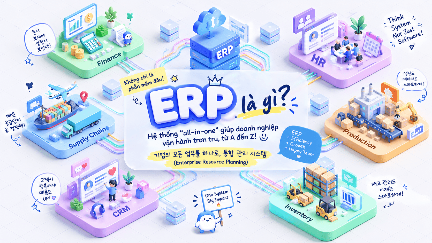 Domain: ERP, quyền lực số 2 không ai số 1